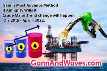 Crude Oil Major Trend Change 2022